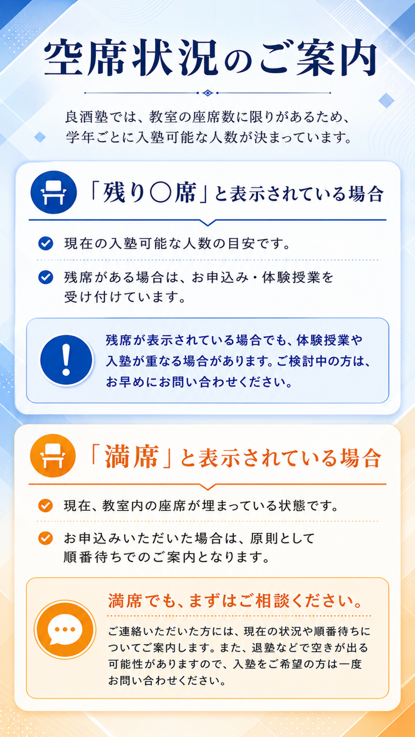 空席状況のご案内