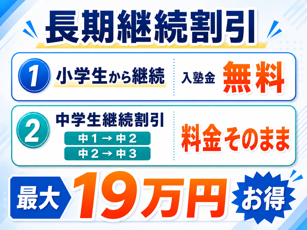 長期継続割引