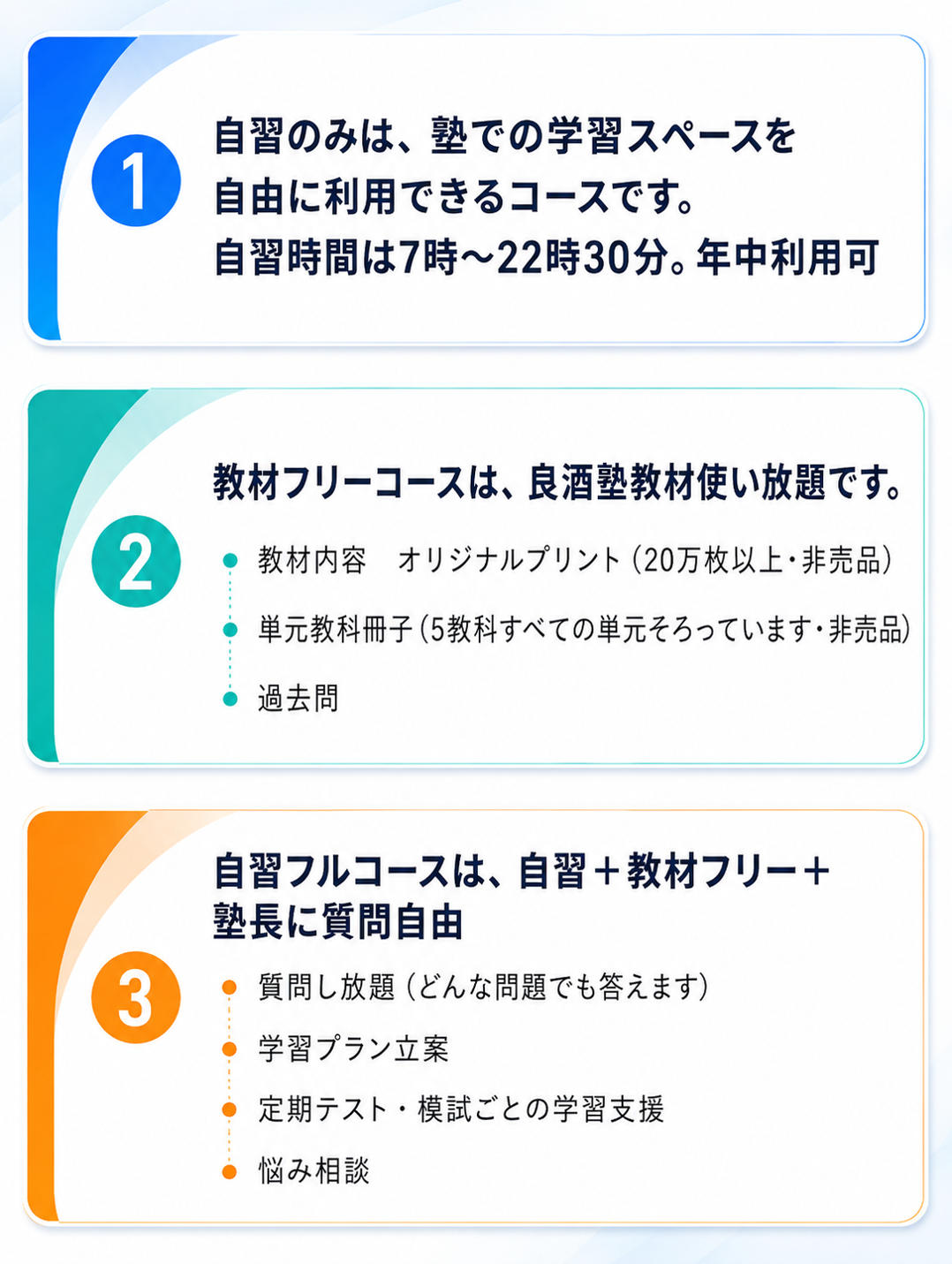 自習コース詳細