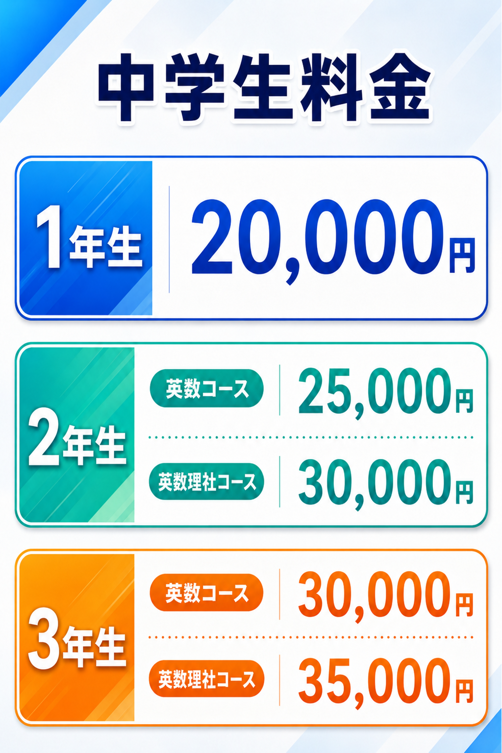 中学生料金