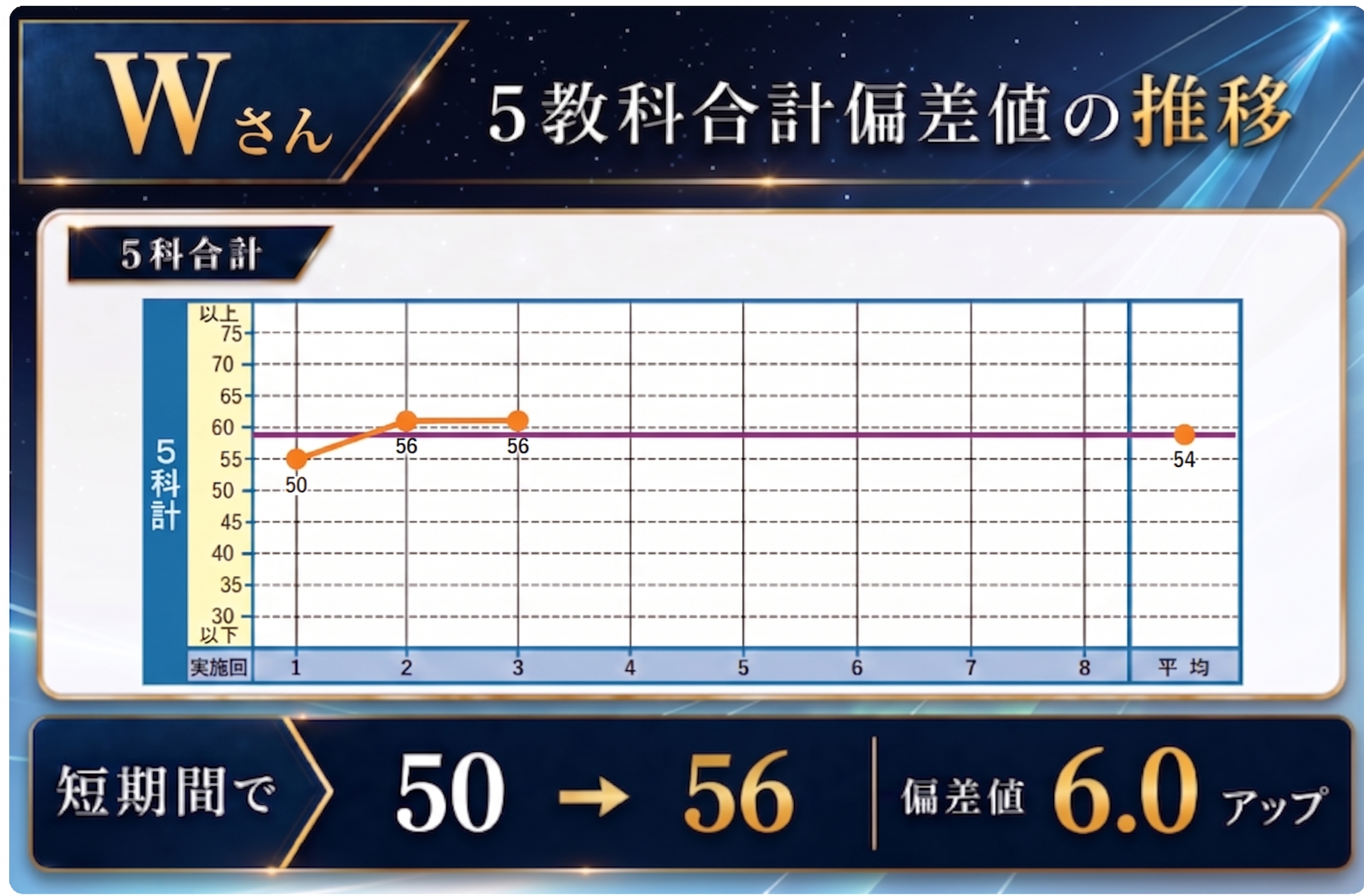 スライド5