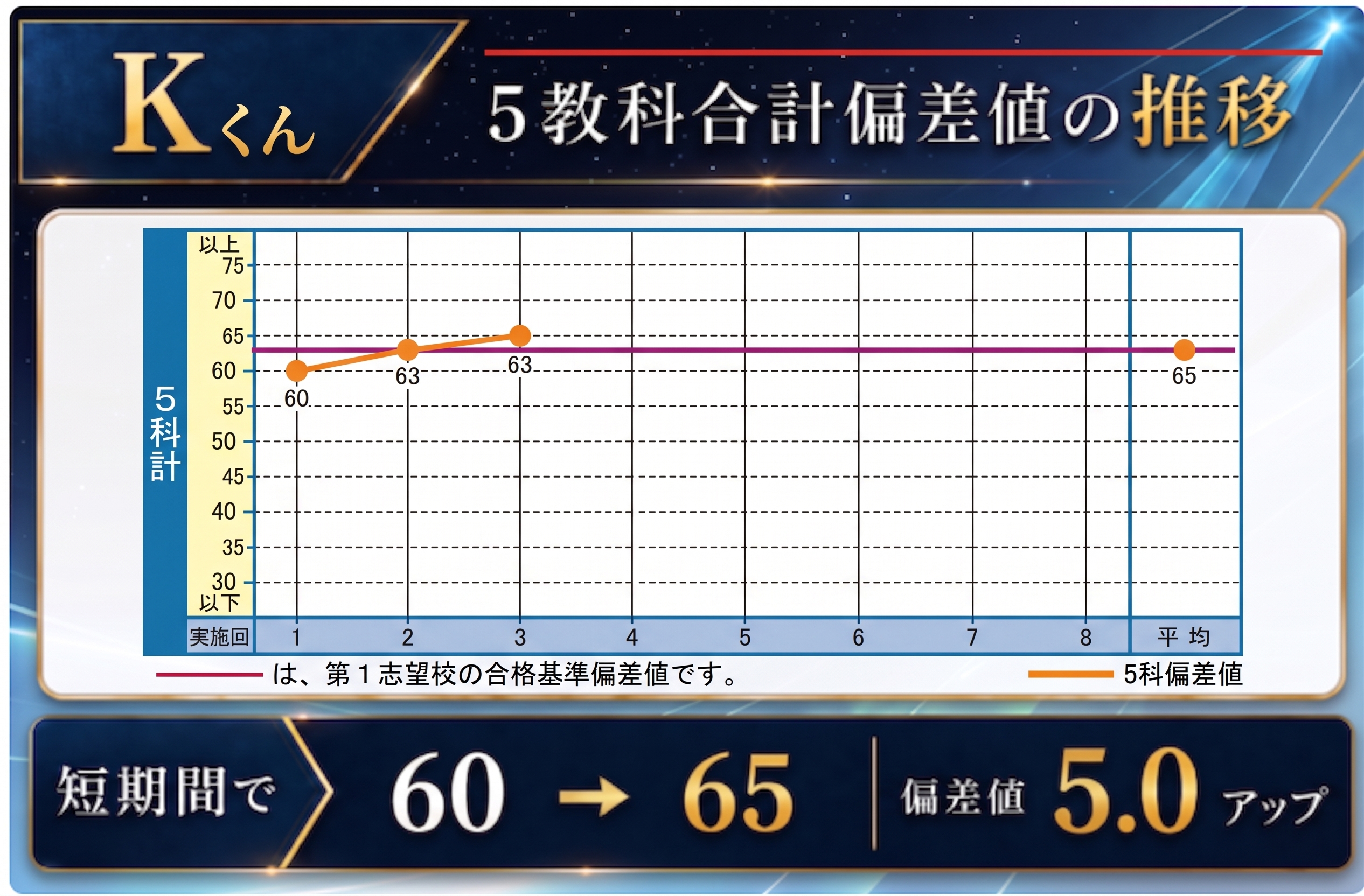 スライド4