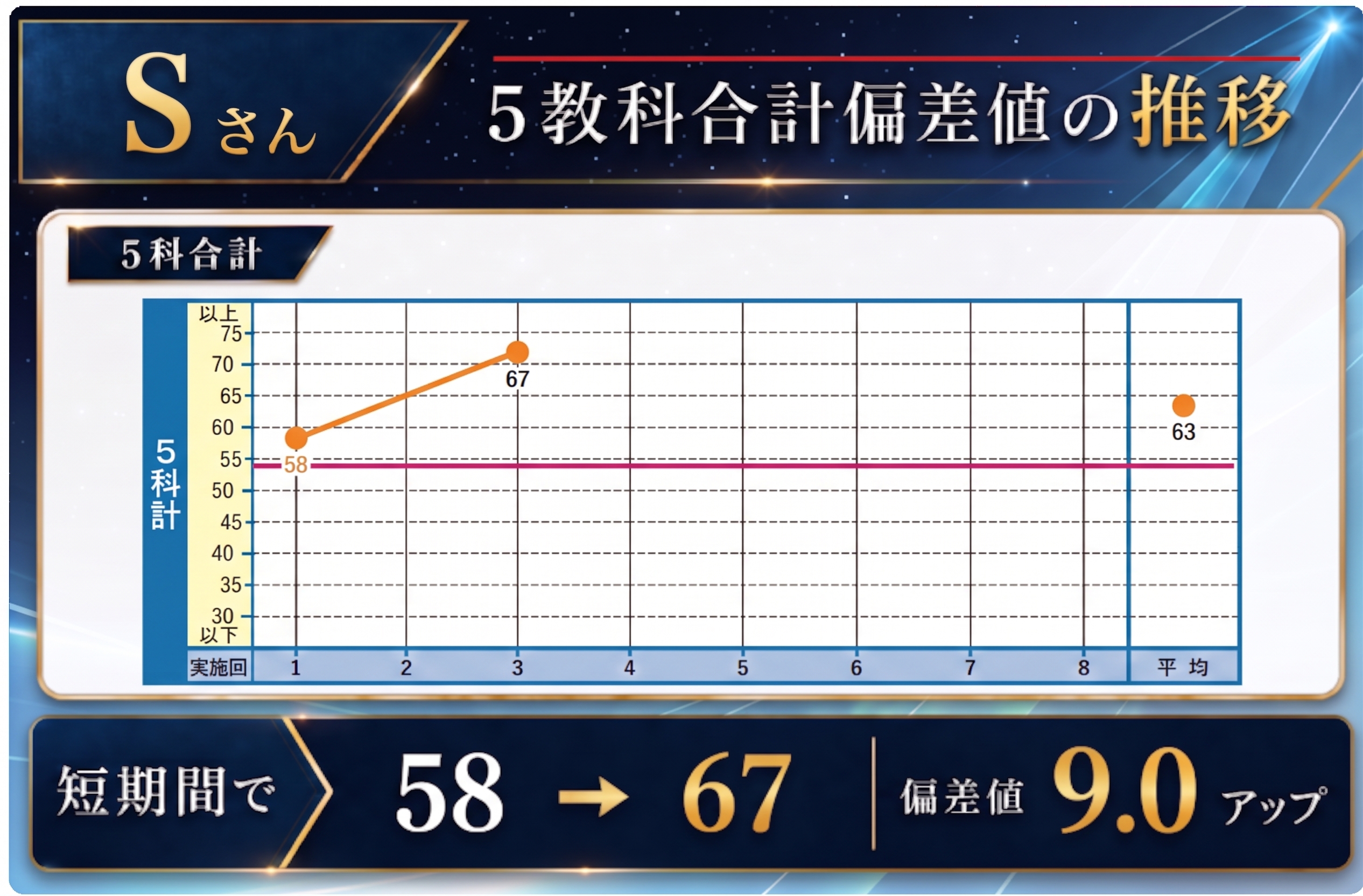 スライド1