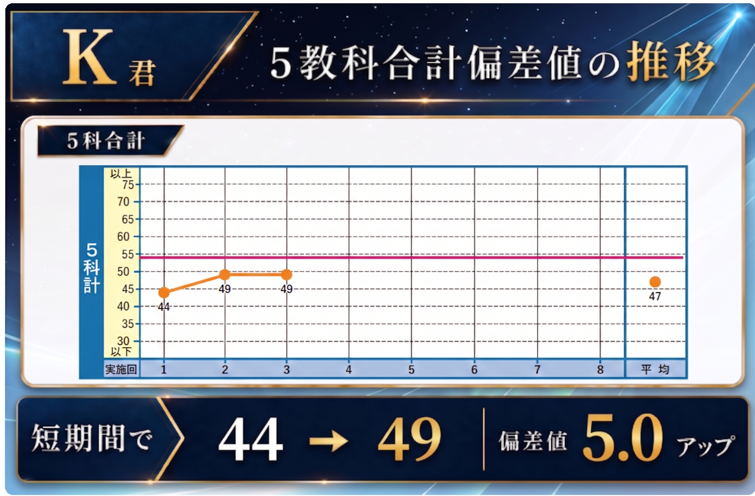 スライド6