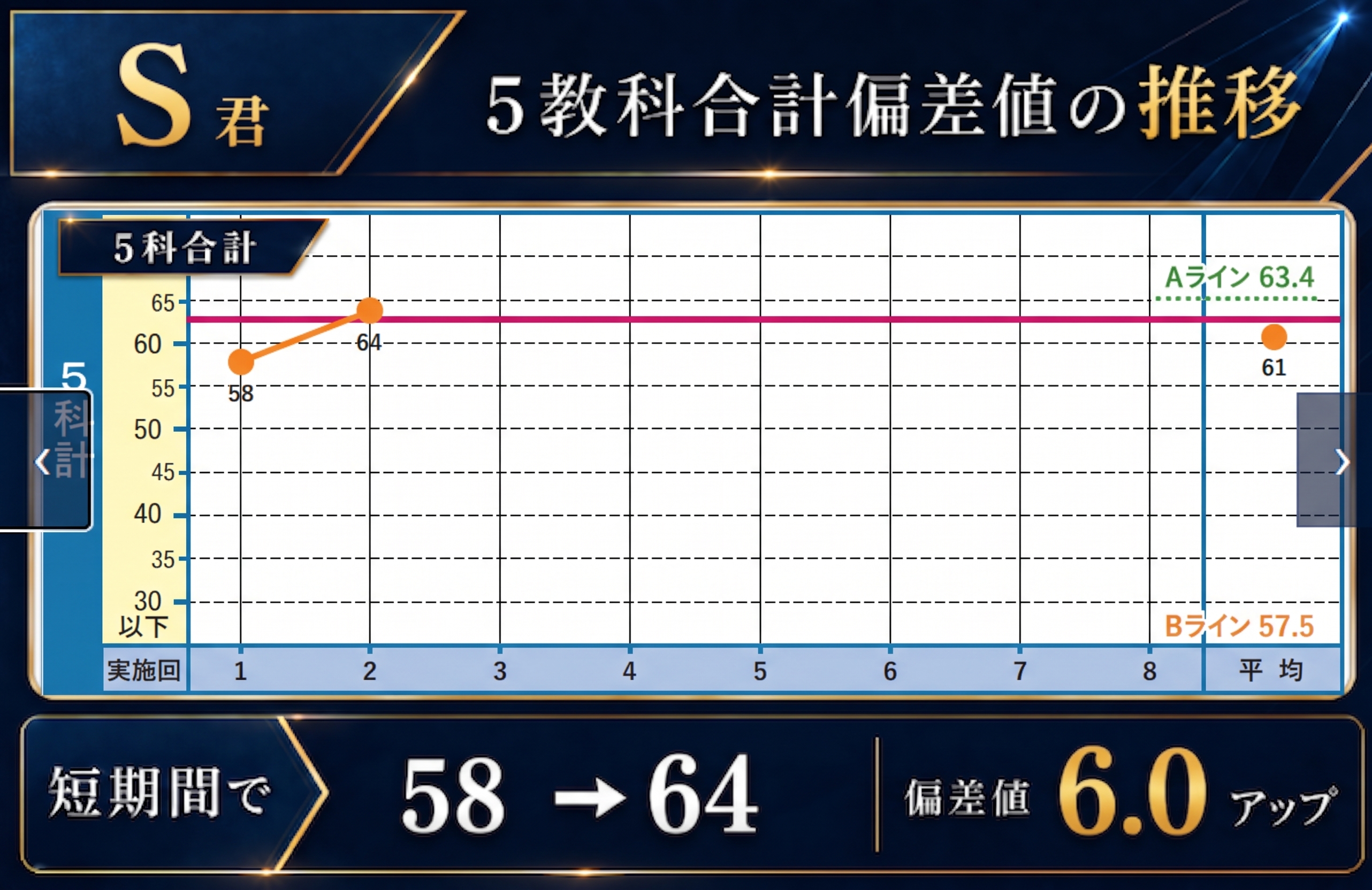 スライド9