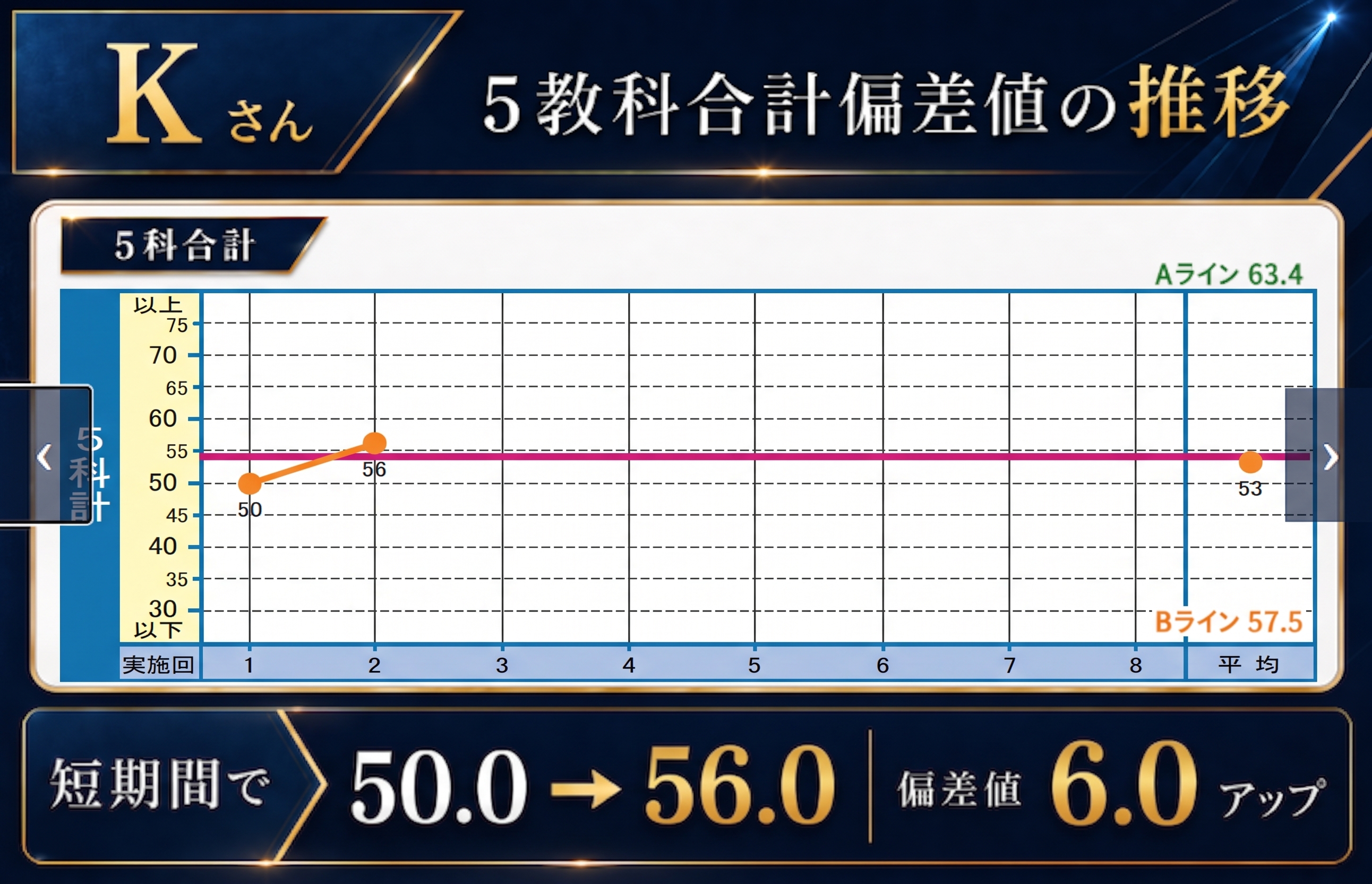 スライド8
