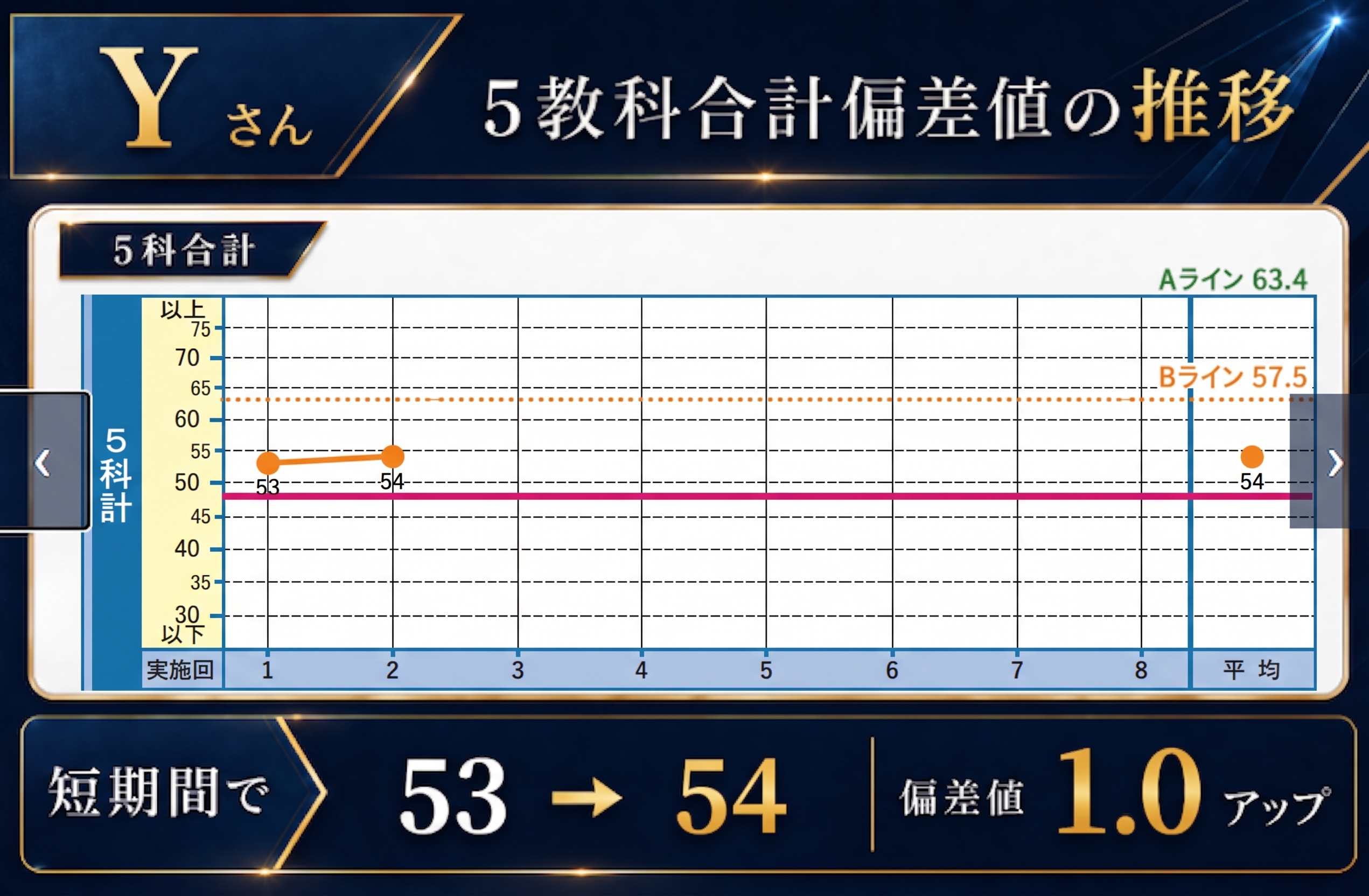 スライド6