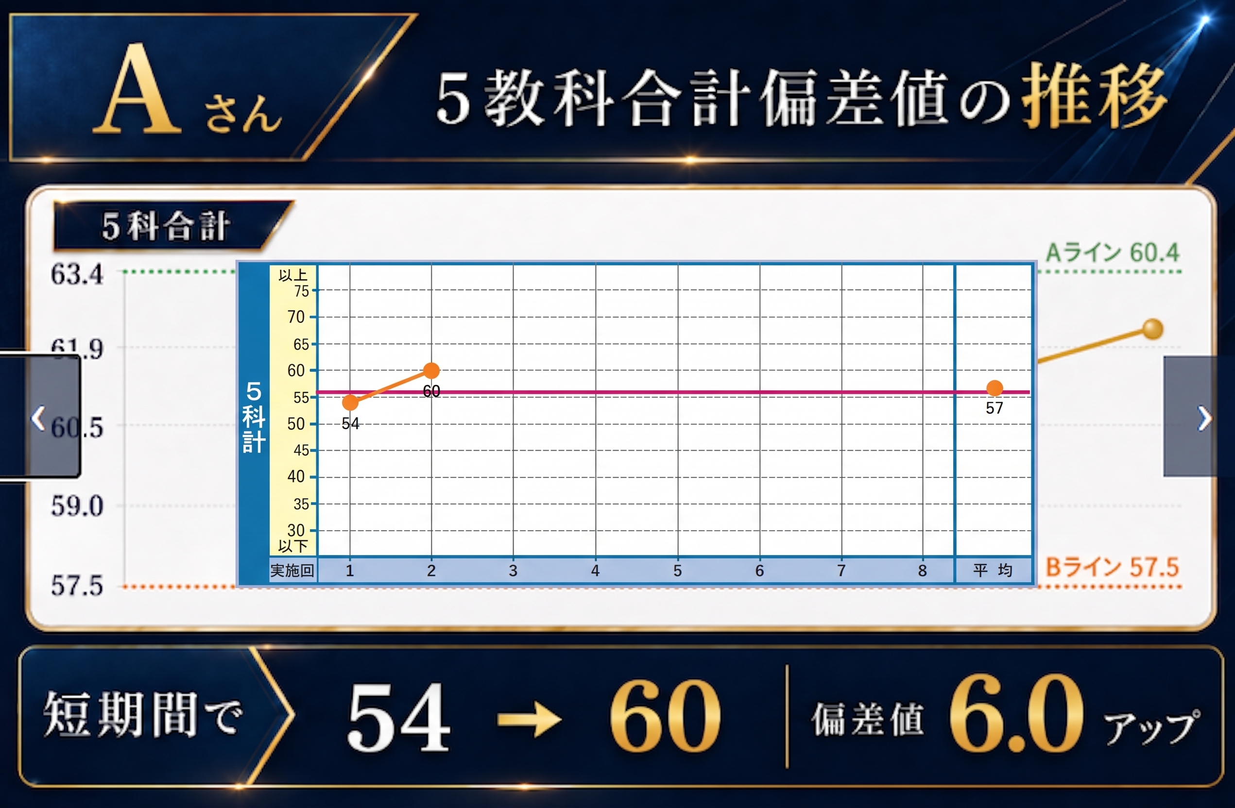 スライド5
