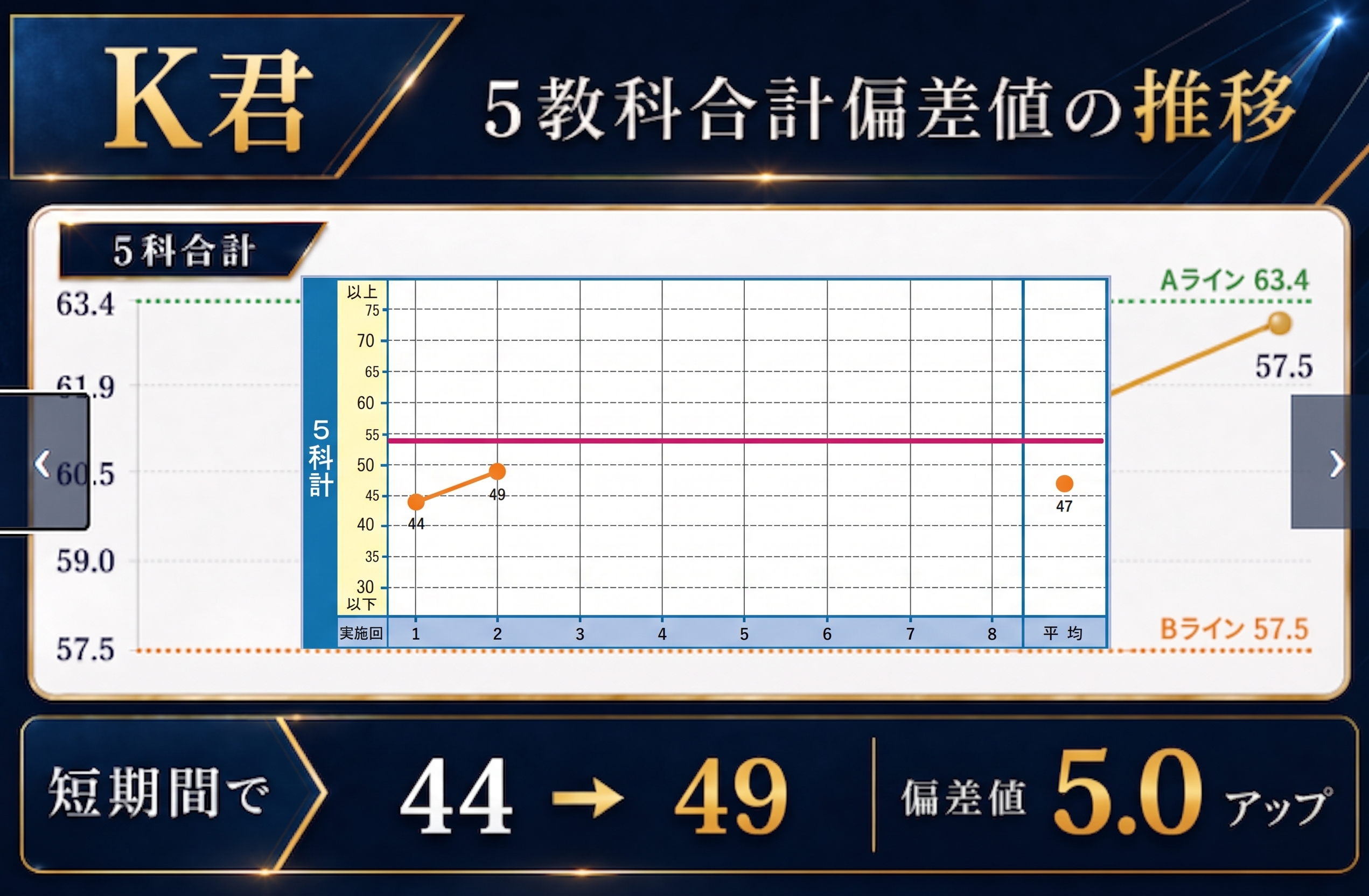 スライド4