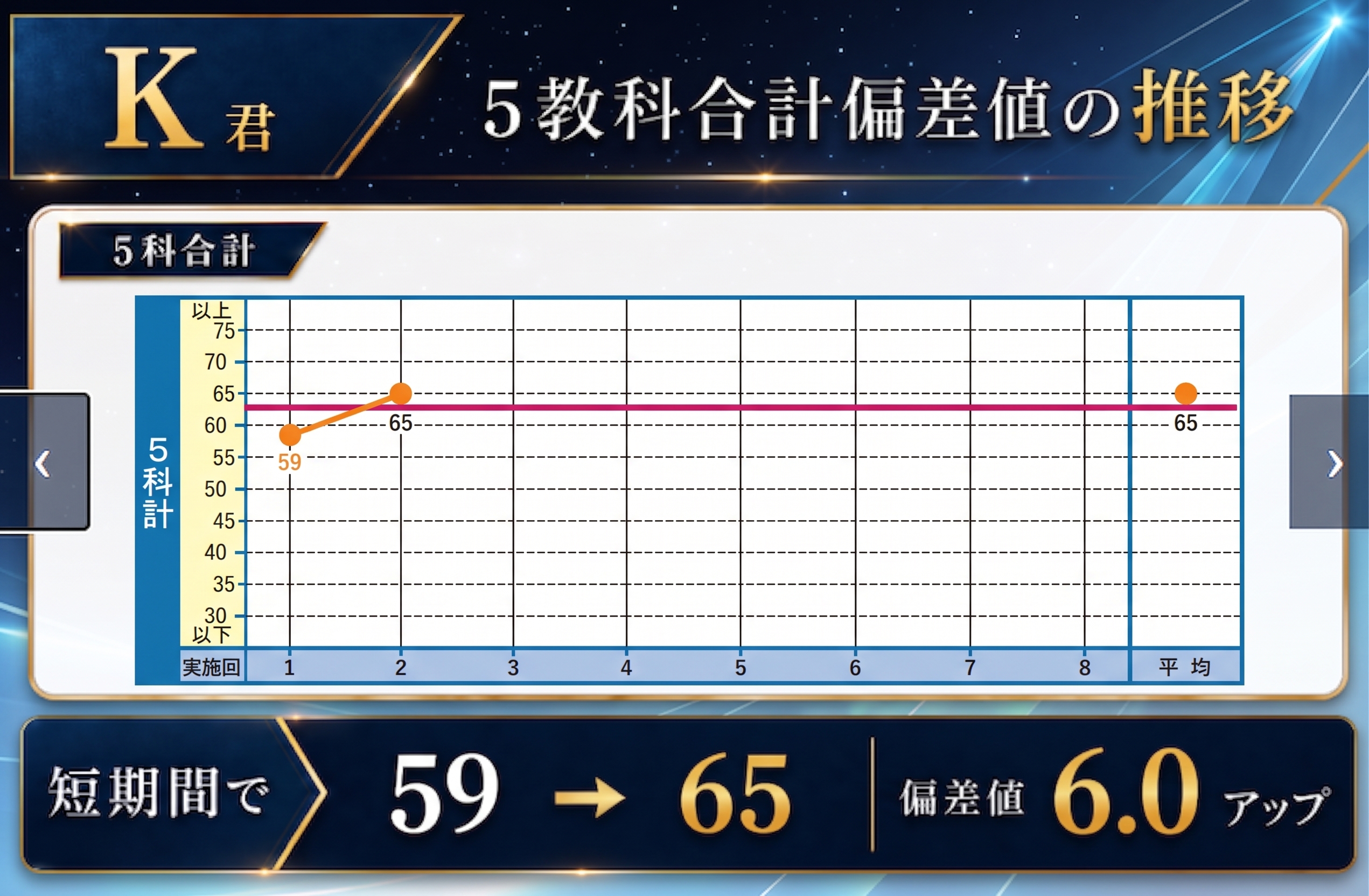 スライド1