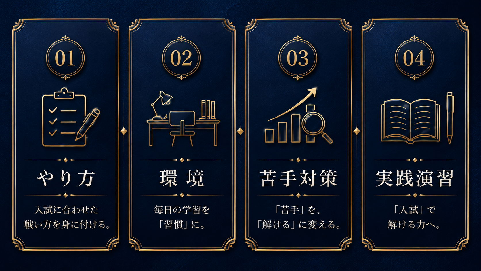 14