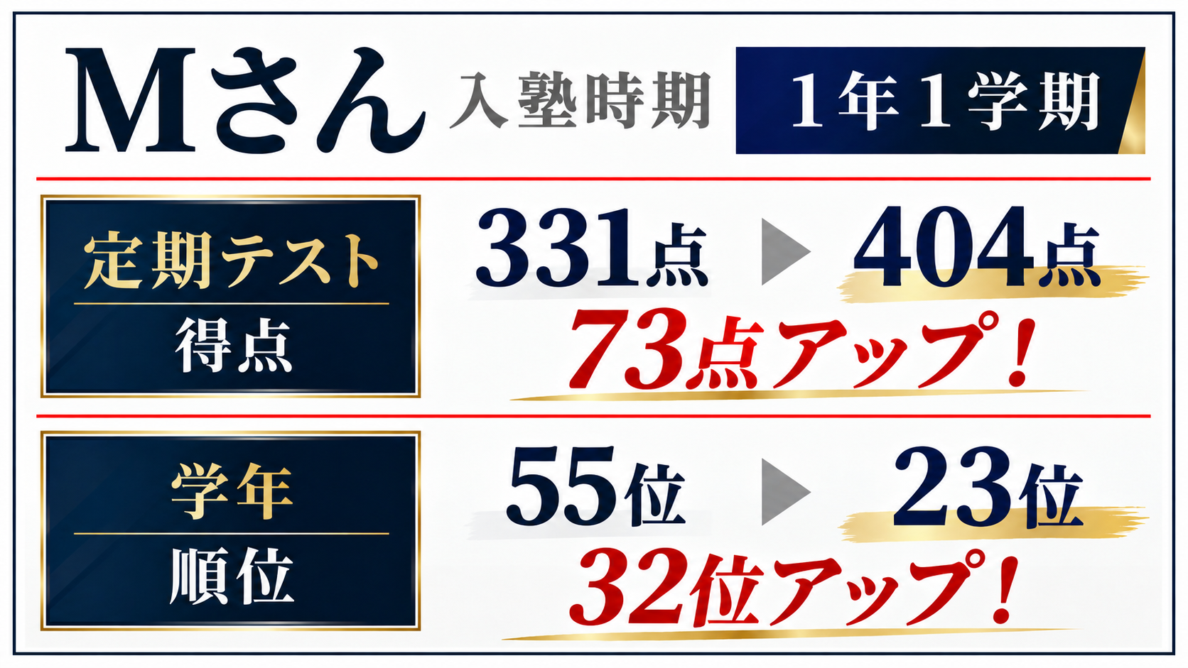 スライド4