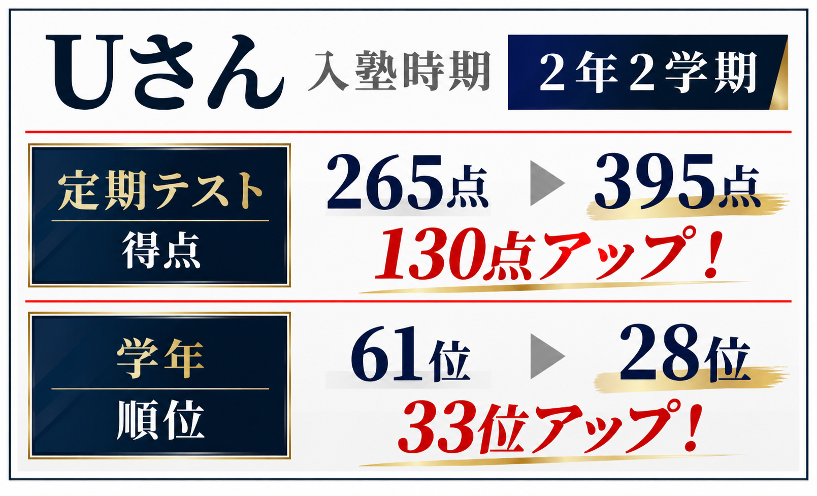 スライド1