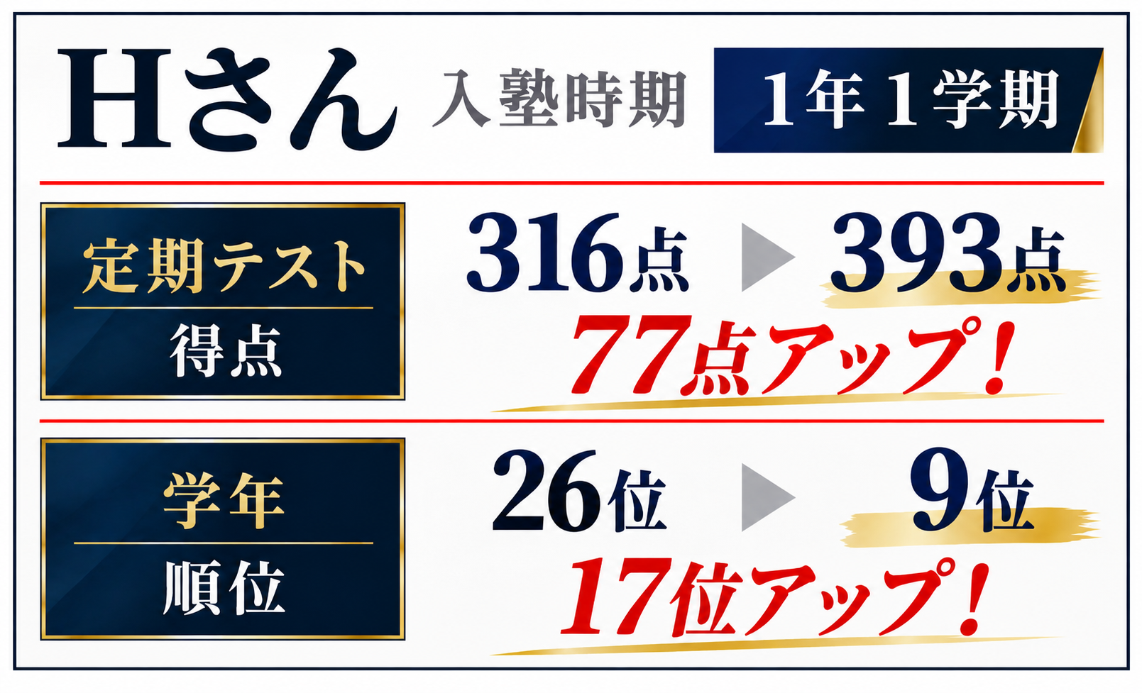スライド5