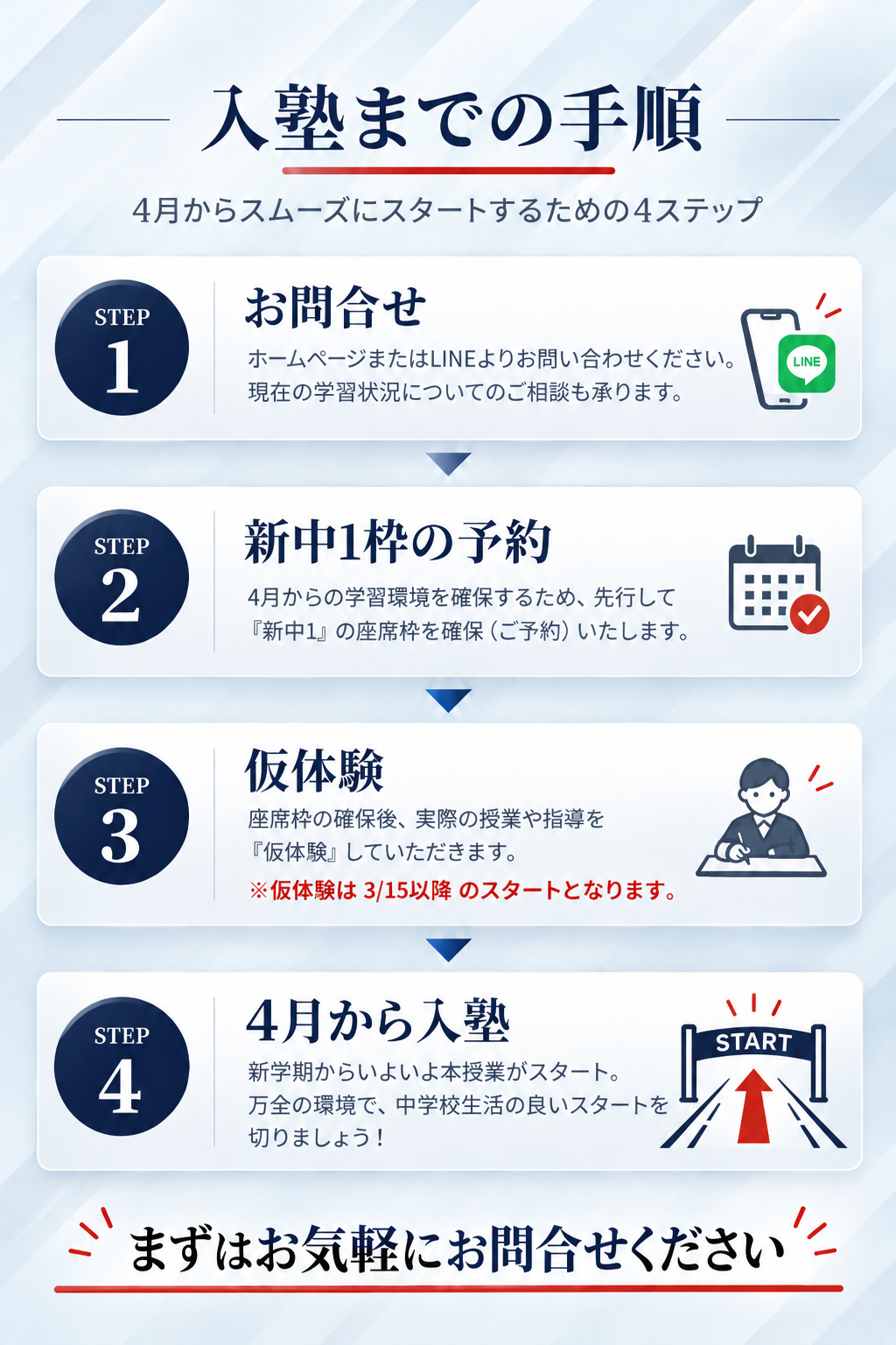 下部画像3